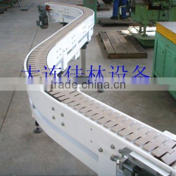 chain conveyor system