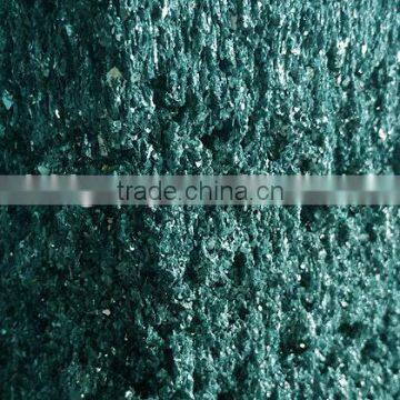 Green Silicon Carbide
