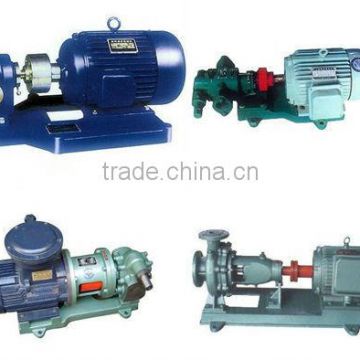 CB-B Series Oil Gear Pump