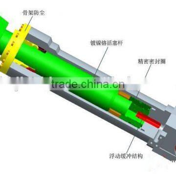 High Quality Hydraulic Lifting Ram