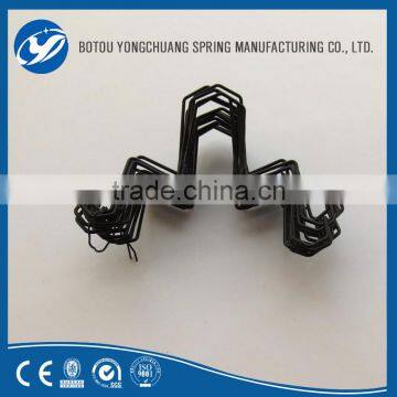 Manufacturer Supplied Spring Clip Types