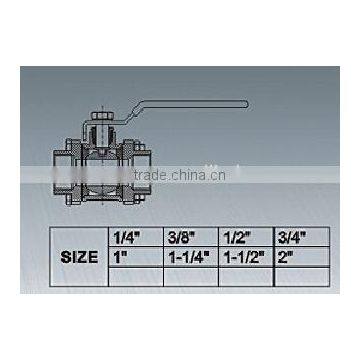Full Bore Ball Valve photo-2