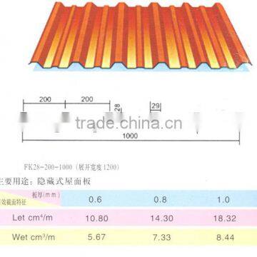 24 Gauge Curve Corrugated Zinc Sheet With Low Price photo-6