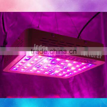 Mars Hydro LED Grow Light Reflector 48 Full Spectrum Veg Flower Plant True 105W photo-6