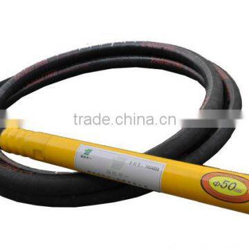 Good Quality!! Patent Product!High Frequency Improved Concrete Vibrator photo-5