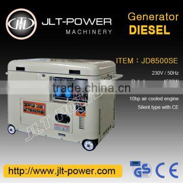 10kva Silent Diesel Generator photo-5