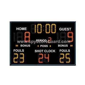 Spyscoreboard ltd