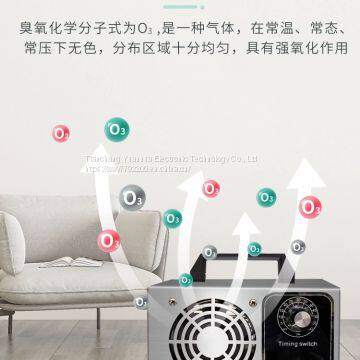 Adjustable 3.5g~7g Ozone Generator Durable Metal Cabinet Ozone Purifier With Double Ceramic Plates Ozone Generator, Ozone Sanitizer photo-2