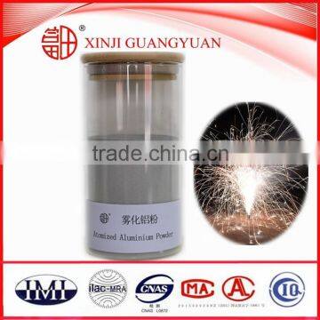 China Factory Micronized Aluminum Powder