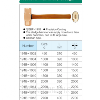 Hammer,Sledge photo-4