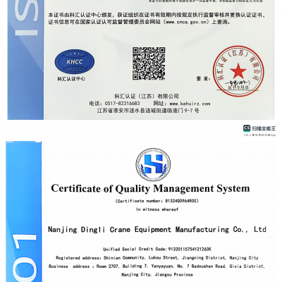 Quality Management System Certificate