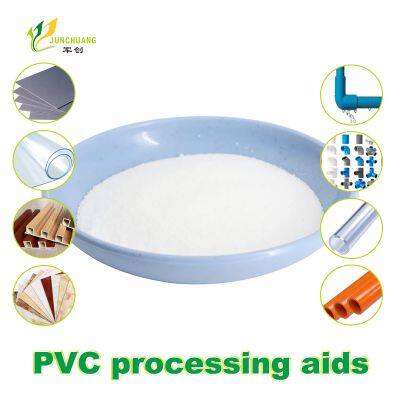 Junchuang JC-880 PVC Processing Aids Plastic Additive for Pipe WPC Wall Panel photo-4