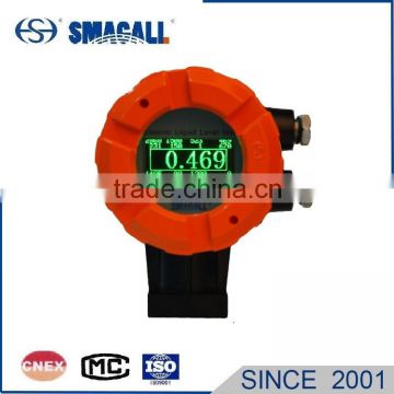 External Liquid Level Meter