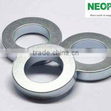 SmCo magnet product