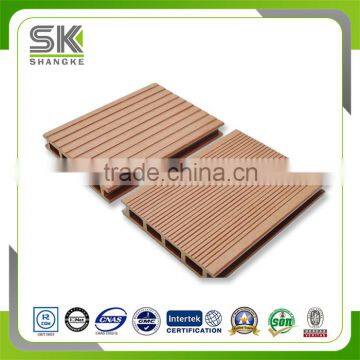 Durable and waterproof wood plastic composite / wpc wall panel