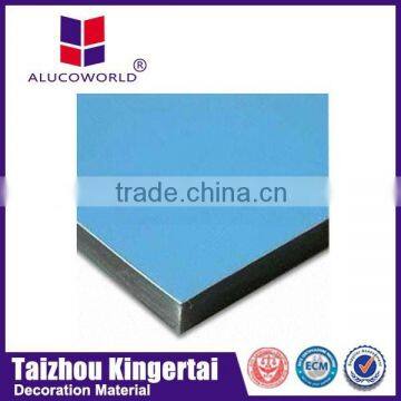 Alucoworld new design upvc wall cladding composite panel