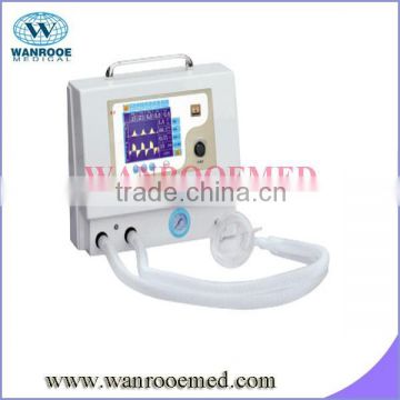 AV-2000B1 Portable Ventilator Manufacturer