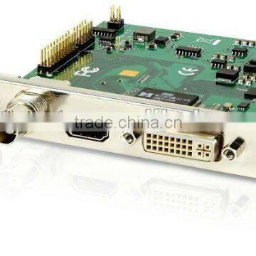 4Channel PCI HDMI Video Capture Express Card with DVI SDI VGA Ypbpr