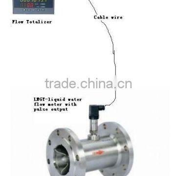 Turbine Flow Meter