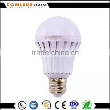 220v Fold Emergency Light Other Led Light , 3w Surface Mount Dual Use Emergency Led Light photo-3