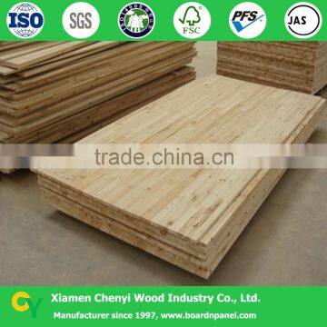 interior decorative wood paneling 4x8