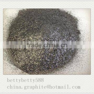 Qingdao natural flake graphite producer