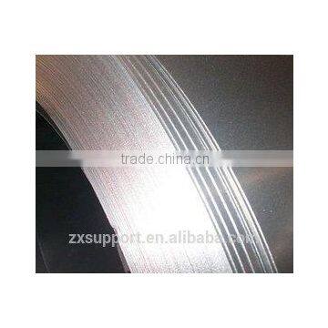 lowest price stainless steel plate