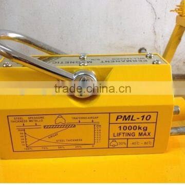 Permanent Magnetic Lifter, Magnet Lifter