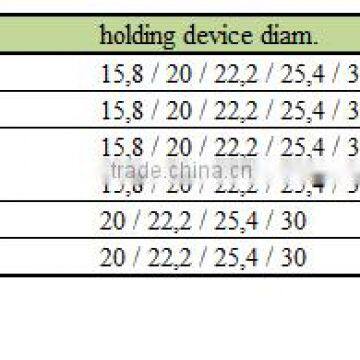 Plastic Circular Saw Blades Packaging Box PD photo-5