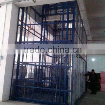 CE Approved Electric Chain Elevator Lift/Hoist With High Efficiency photo-4