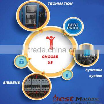 2015 New Technology Stretch Blow Molding Machine On Sale