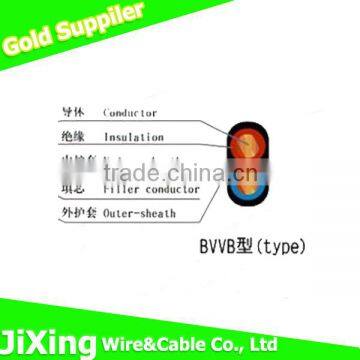 BVVB BVVB+E 2 core awm flat cable for buildings