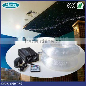 MKR-476 fiber optic light with 32W led light source at 3m PMMA fiber cable