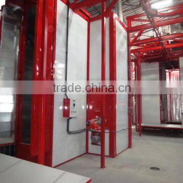 Wet painting systems for transformer radiators