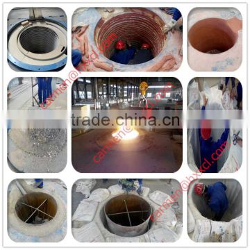 100~120heats lining life magneisa chrome ramming mass For 1~15ton induction furnace to melt alloy steel ms