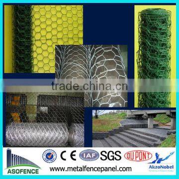 chicken coop wire mesh