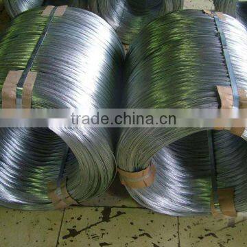 wire galvanized/electrical wire/electric wire