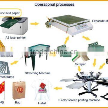 Spare Parts for Rotary Screen Printing Machine photo-6