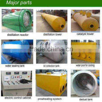 Green Type 85% Oil Output Waste Oil Distillation Plant 15TPD With Low Wastage Rate photo-3