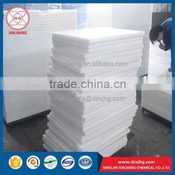 Raw Material Food Grade Plastic Sheet Market photo-6