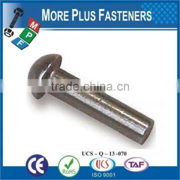 Made in Taiwan Round Head Rivet photo-5