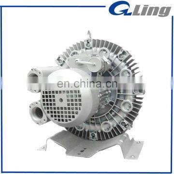 Middle Pressure Side Channel Compressor photo-4