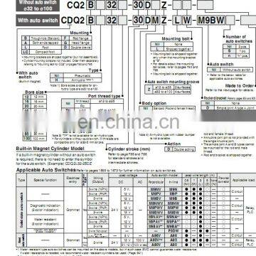 SMC Compact Cylinder CQ2A50-35D photo-3
