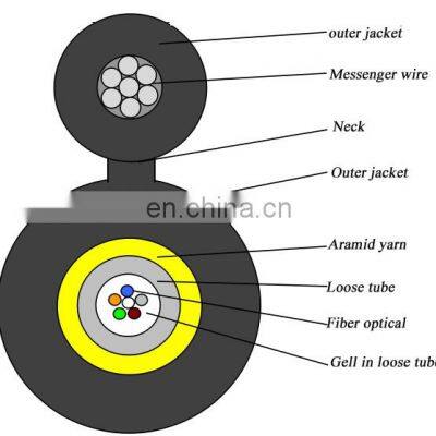 GL LSZH China Factory FTTH Drop Cable Single Mode 2 Core Drop Wire Telephone Cable photo-2