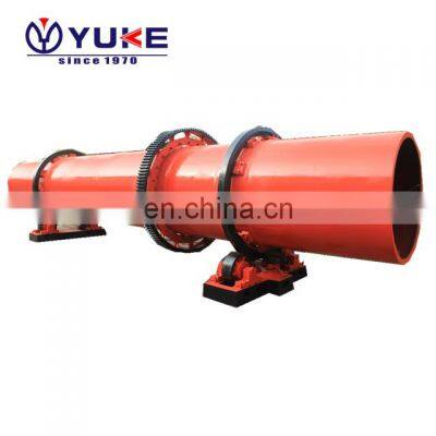 Drying Equipment From China for Small Businesses