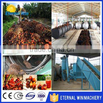 Palm Oil Plant FFB Oil Processling Line Crude Palm Oil Refining Plant With ISO CE Certification photo-5