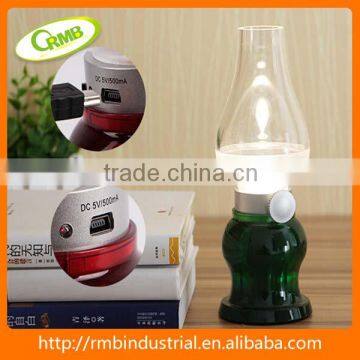 Blow Sensor Led Lamp