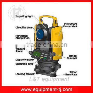 Theodolite
