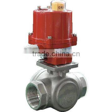 Ball Valve Best quality understanding and selecting attractive magnificent