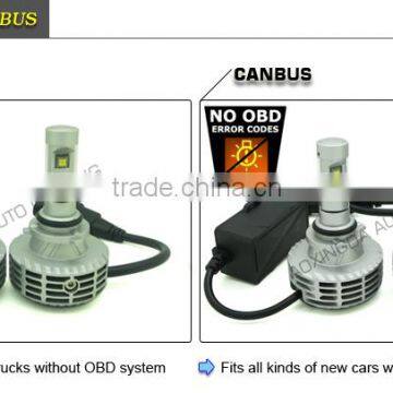 9006 HB4 6G 7G 8G 9G Led Headlight no OBD Error Code Fanless All in One 6000LM 5 Color Optional LED Headlight photo-3